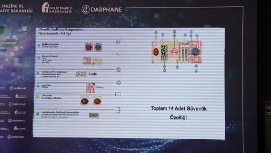 Darphane "yeni nesil kopyalanamaz" bandrolleri tanıttı